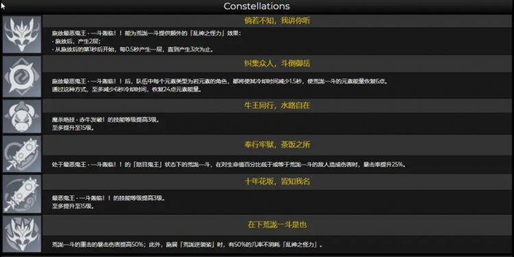 原神荒瀧一斗突破素材如何獲取?原神荒瀧一斗突破素材獲取方法截圖
