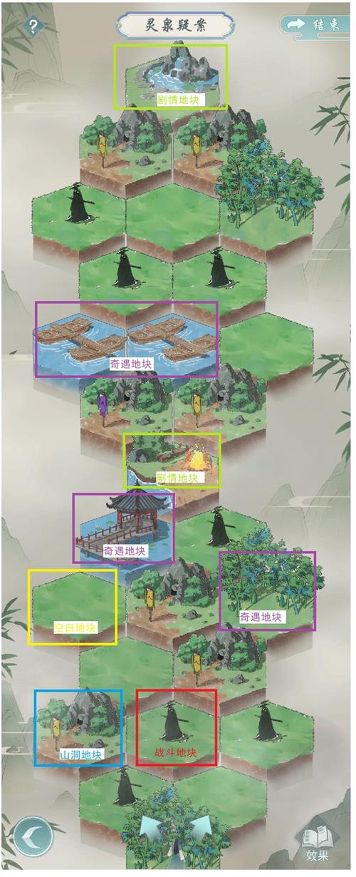 江湖悠悠禁地怎么玩?江湖悠悠禁地玩法介绍