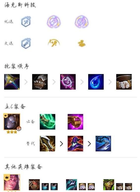 云顶之弈S6赛季名流白学发条阵容怎么玩?云顶之弈S6赛季名流白学发条阵容攻略