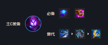 云顶之弈s6玛尔扎哈装备选什么?云顶之弈s6玛尔扎哈装备搭配推荐