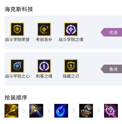 金鏟鏟之戰卡特琳娜陣容怎么搭配？金鏟鏟之戰卡特琳娜陣容推薦截圖
