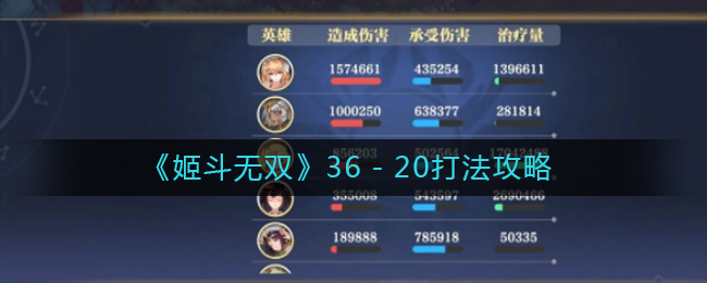 姬斗無(wú)雙36-20怎么打?姬斗無(wú)雙36-20打法介紹
