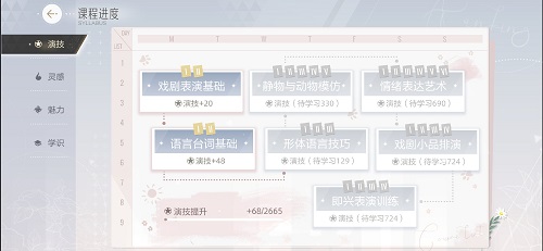 絕對演繹戲劇表演基礎答案選什么?絕對演繹戲劇表演基礎答題答案一覽