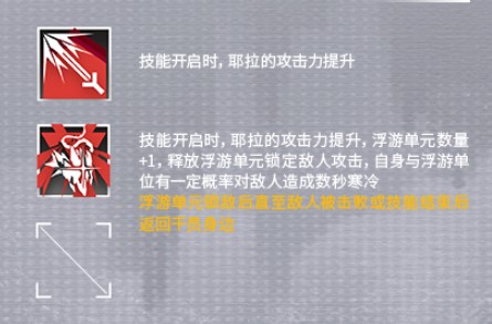 明日方舟耶拉干员怎么样？明日方舟耶拉技能强度介绍截图