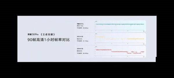 骁龙695和778g哪个更好用?骁龙695和778g对比介绍