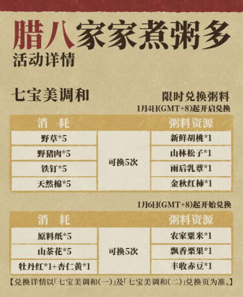 江南百景圖臘八家家煮粥多活動怎么玩?江南百景圖臘八家家煮粥多活動詳情