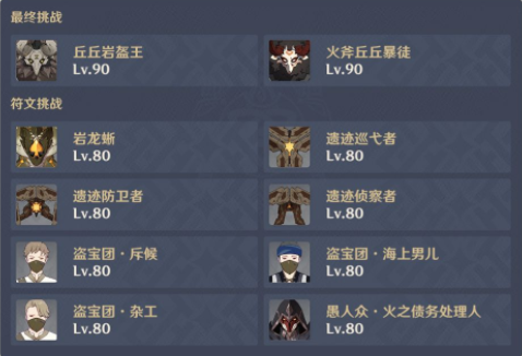 原神迷城战线光界篇怎么过？原神迷城战线光界篇通关攻略