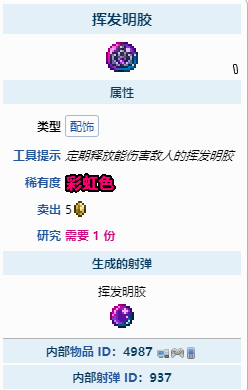 泰拉瑞亞怎么獲得揮發明膠？泰拉瑞亞揮發明膠獲得方法