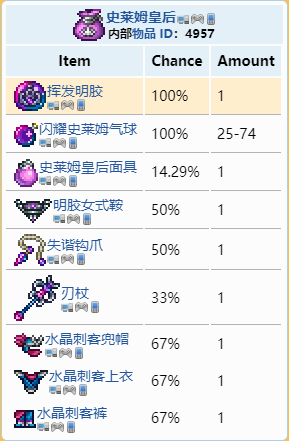 泰拉瑞亞怎么獲得揮發明膠？泰拉瑞亞揮發明膠獲得方法截圖
