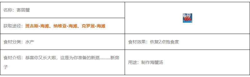 幻塔寄居蟹如何獲取?幻塔寄居蟹獲取攻略截圖