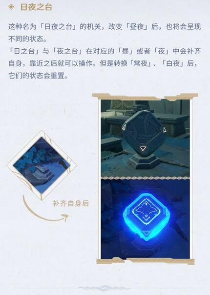 原神稻妻手帳淵下宮篇001期玩法是什么？原神稻妻手帳淵下宮篇001期玩法攻略截圖