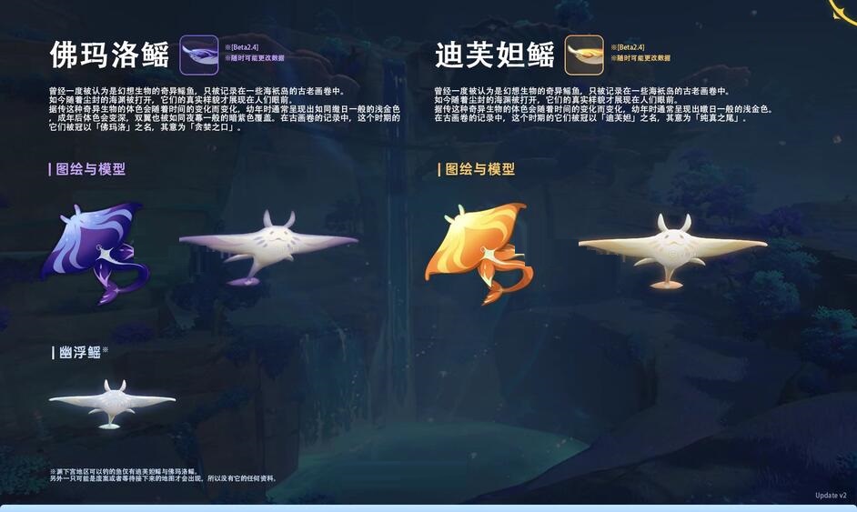 原神2.4渊下宫怎么玩？原神2.4渊下宫玩法攻略