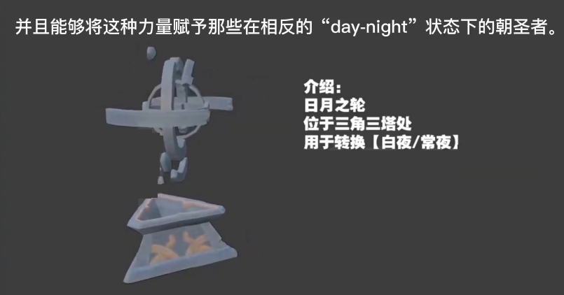 原神2.4渊下宫怎么玩？原神2.4渊下宫玩法攻略