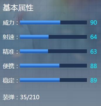 火线精英库努杜低语怎么获取？火线精英低语获取方法截图