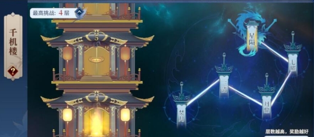 剑侠世界3千机楼怎么玩？剑侠世界3千机楼玩法攻略截图