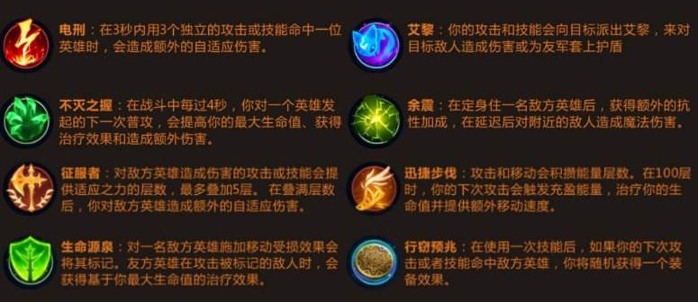 英雄联盟手游凯尔怎么玩?英雄联盟手游凯尔玩法攻略截图