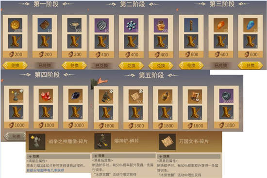 冰原守卫者匠人之心公共副本怎么玩？冰原守卫者匠人之心公共副本玩法详解