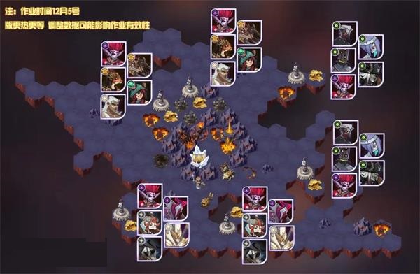 剑与远征弗莱明试炼之地怎么进阶？剑与远征弗莱明试炼之地通关方法