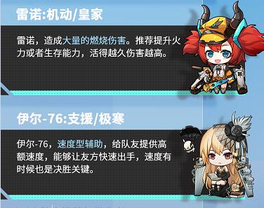 零之战线水中女仙6元平民党阵容怎么搭配?零之战线水中女仙6元平民党阵容搭配攻略