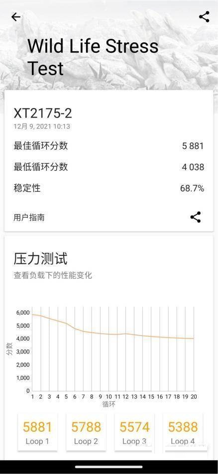 摩托罗拉edgeS30性能如何?摩托罗拉edgeS30性能介绍