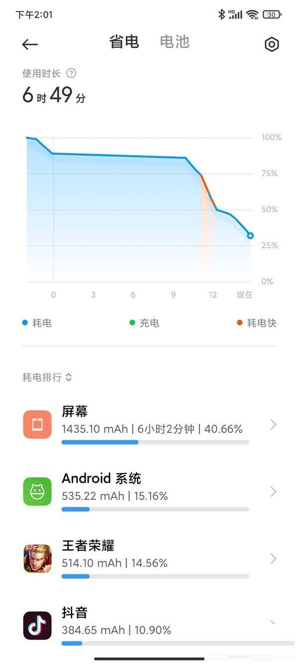 红米note11pro+怎么样?红米note11pro+手机介绍
