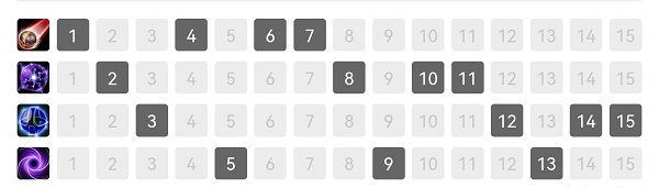 英雄联盟手游发条技能怎么加点？英雄联盟手游发条技能加点攻略截图