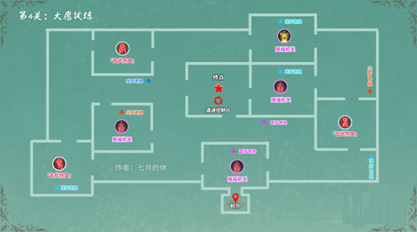 原神大愿试炼怎么过？原神大愿试炼通关方法