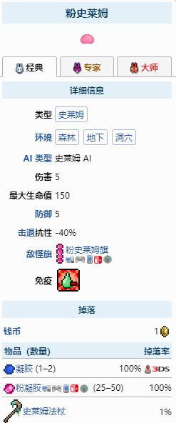 泰拉瑞亚怎么寻找粉史莱姆?泰拉瑞亚寻找粉史莱姆技巧