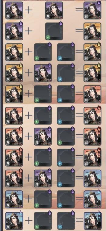 武林閑俠陰系升星材料有哪些?武林閑俠陰系升星材料一覽