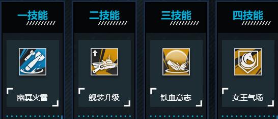 零之戰線提爾比茨強度厲害嗎?零之戰線提爾比茨強度分析