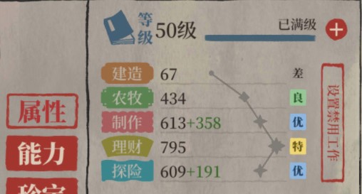 江南百景圖端木偃怎么培養(yǎng)?江南百景圖端木偃培養(yǎng)方法