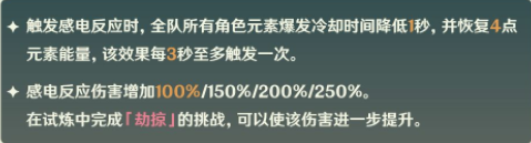 原神迷城战线光界篇怎么过？原神迷城战线光界篇通关攻略