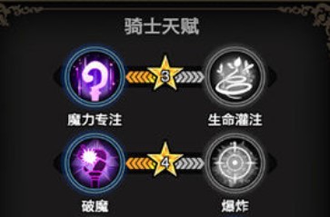 苍之骑士团2芙缇天赋如何加点？苍之骑士团2芙缇天赋加点攻略