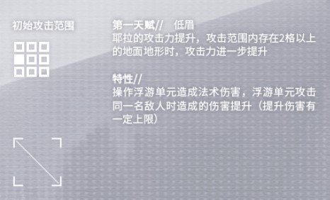 明日方舟耶拉干员怎么样？明日方舟耶拉技能强度介绍截图