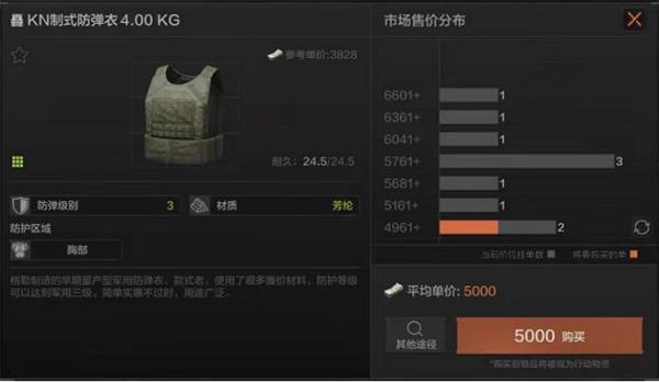 暗区突围伪装任务怎么做？暗区突围伪装任务玩法攻略