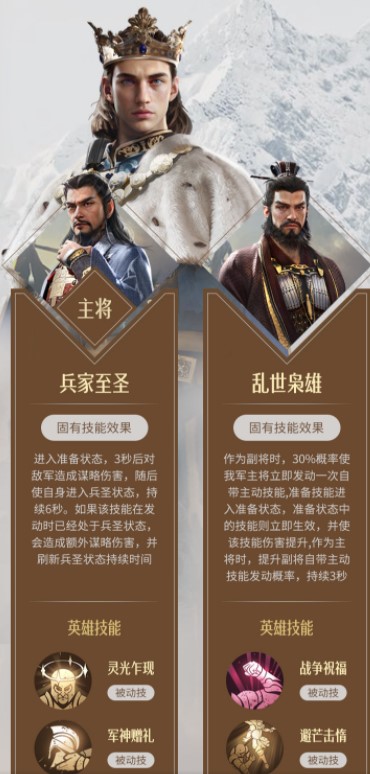 重返帝国公正王阵容如何搭配？重返帝国公正王阵容搭配推荐