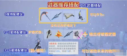 幻塔红莲刃怎么获取?幻塔红莲刃获取方法截图