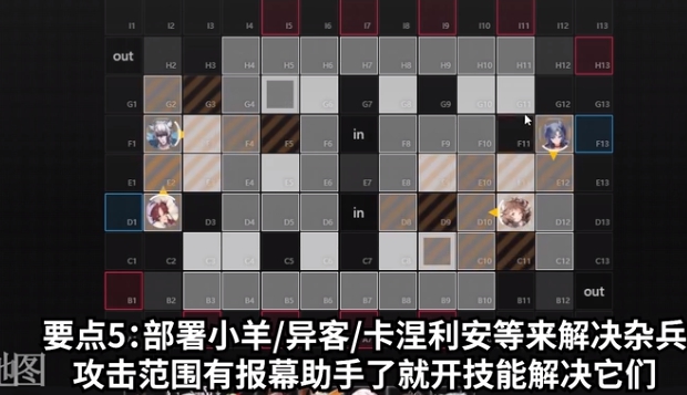 明日方舟喉舌如何打？明日方舟喉舌打法介绍