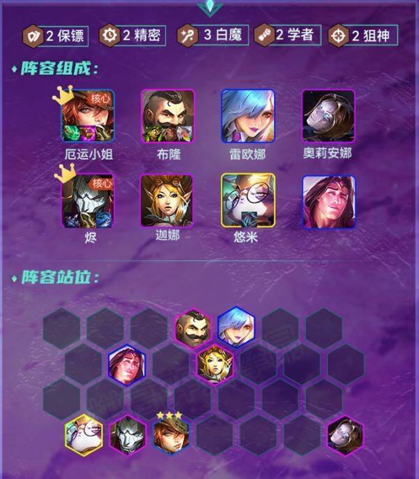 云顶之弈12.2上分阵容怎么搭配?云顶之弈12.2上分阵容搭配推荐
