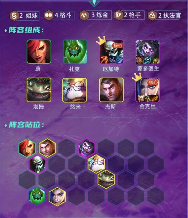 云顶之弈12.2上分阵容怎么搭配?云顶之弈12.2上分阵容搭配推荐