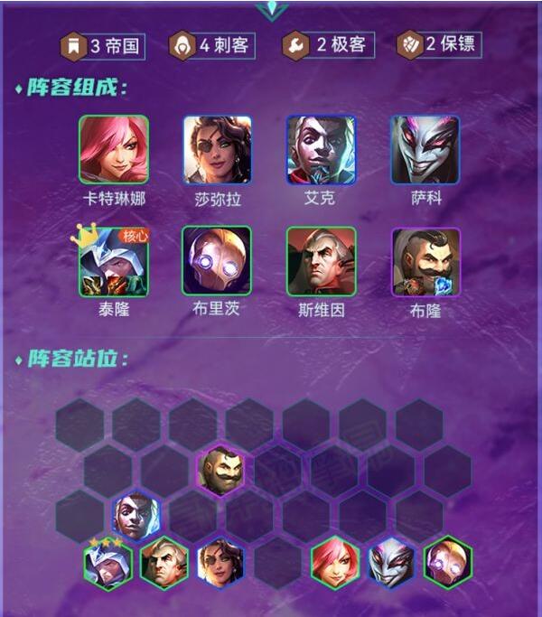 云顶之弈12.2上分阵容怎么搭配?云顶之弈12.2上分阵容搭配推荐