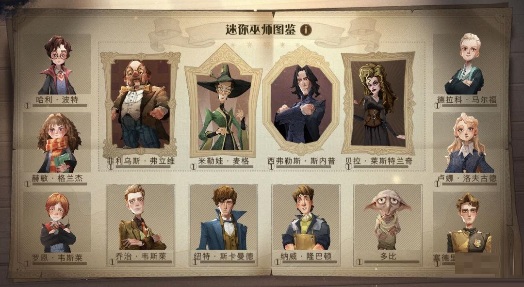 哈利波特魔法覺醒迷你巫師哪些比較強？哈利波特魔法覺醒迷你巫師強度排行一覽