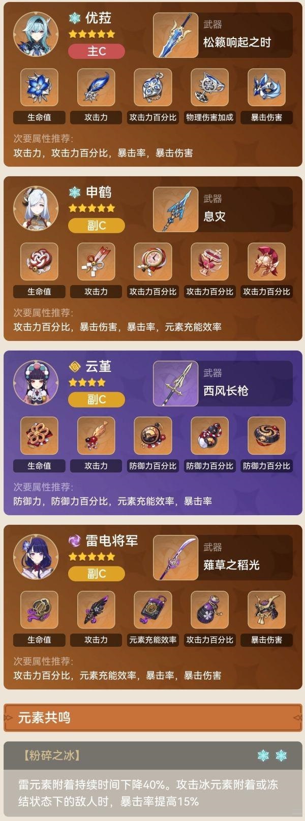 原神申鶴優菈冰隊怎么搭配?原神申鶴優菈冰隊搭配推薦截圖