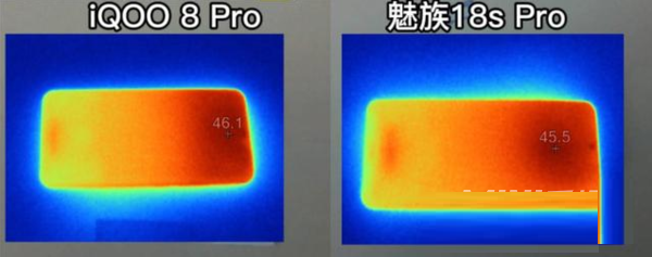 摩托罗拉edgeX30散热怎么样?摩托罗拉edgeX30散热性能介绍
