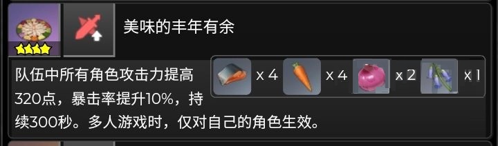 原神2.4新增的食譜有哪些?原神2.4新增食譜一覽截圖