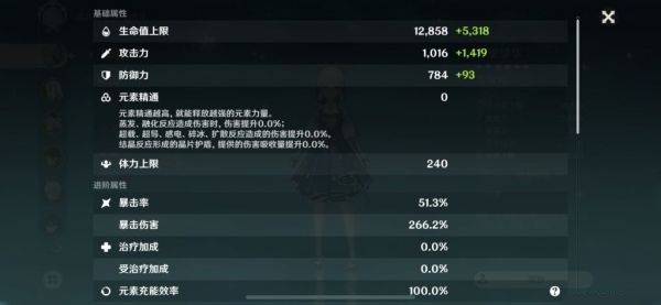 原神神里4冰與4追憶傷害如何?原神神里4冰與4追憶傷害對比介紹截圖