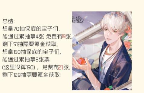 璀璨星途星花之夜活动怎么玩?璀璨星途星花之夜活动礼包收益情况