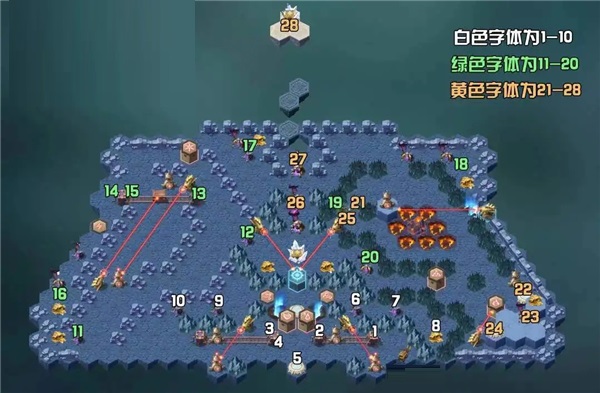 剑与远征灵魂之桥怎么玩？剑与远征灵魂之桥通关玩法介绍