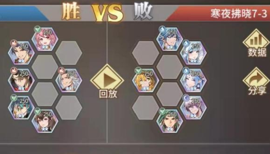 斗罗大陆武魂觉醒寒夜拂晓第七章怎么过？斗罗大陆武魂觉醒寒夜拂晓第七章打法攻略