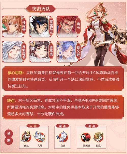 三國志幻想大陸2022突擊滅隊陣容如何搭配?三國志幻想大陸2022突擊滅隊陣容搭配推薦